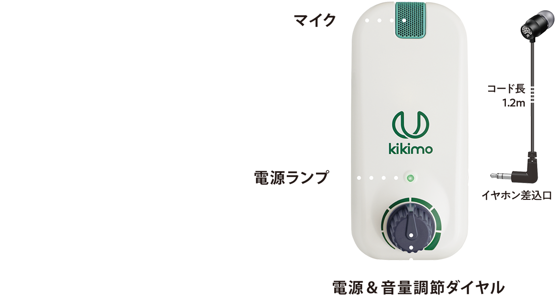 本体使用方法解説