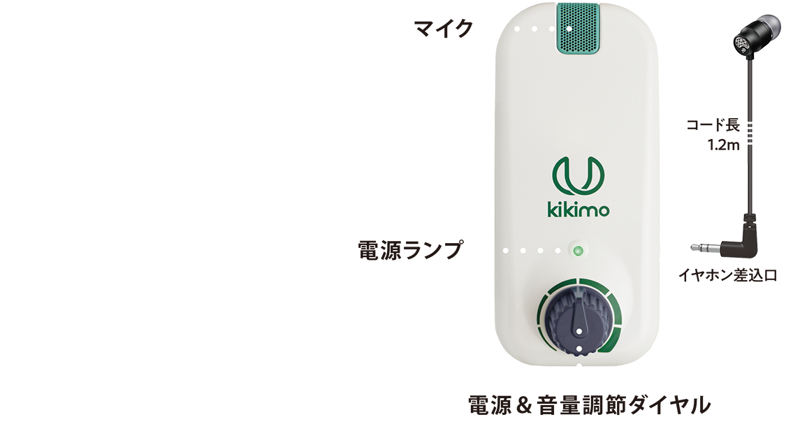本体使用方法解説