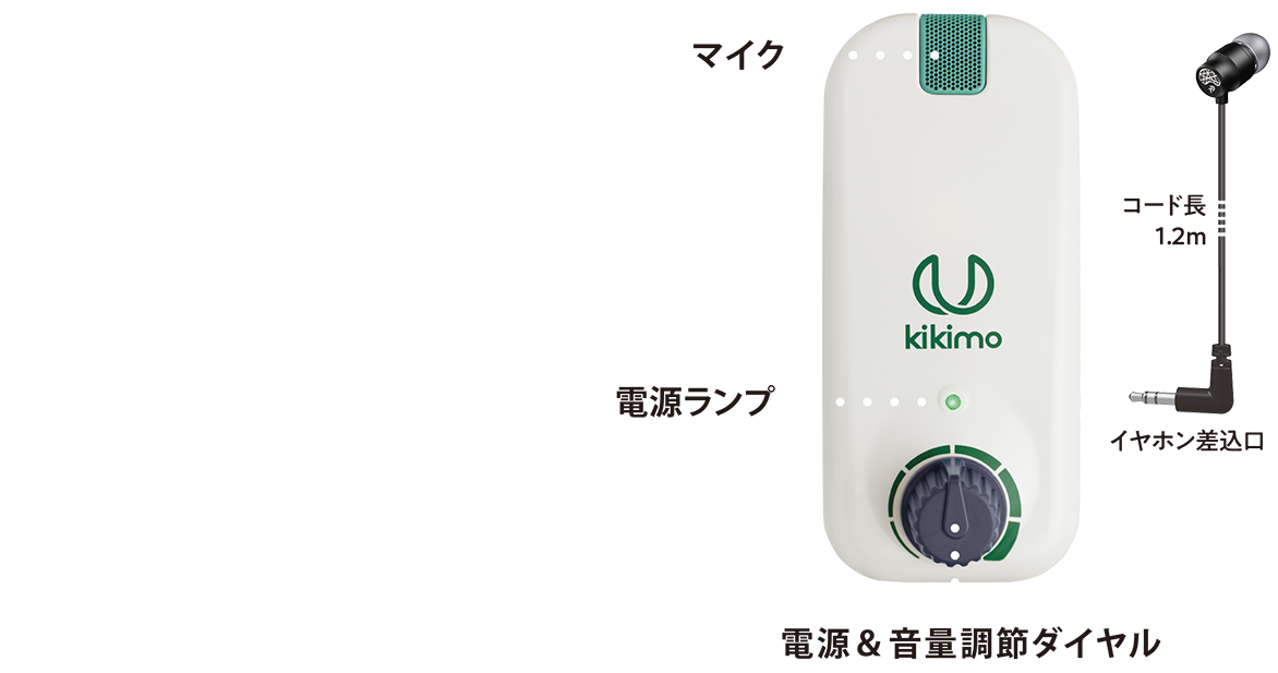 本体仕様方法解説